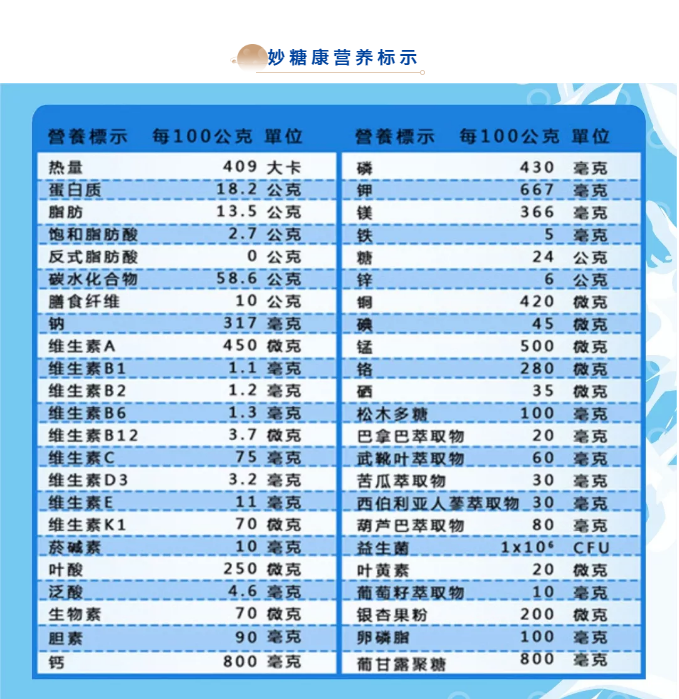 博智妙糖康活力营养素(图4)